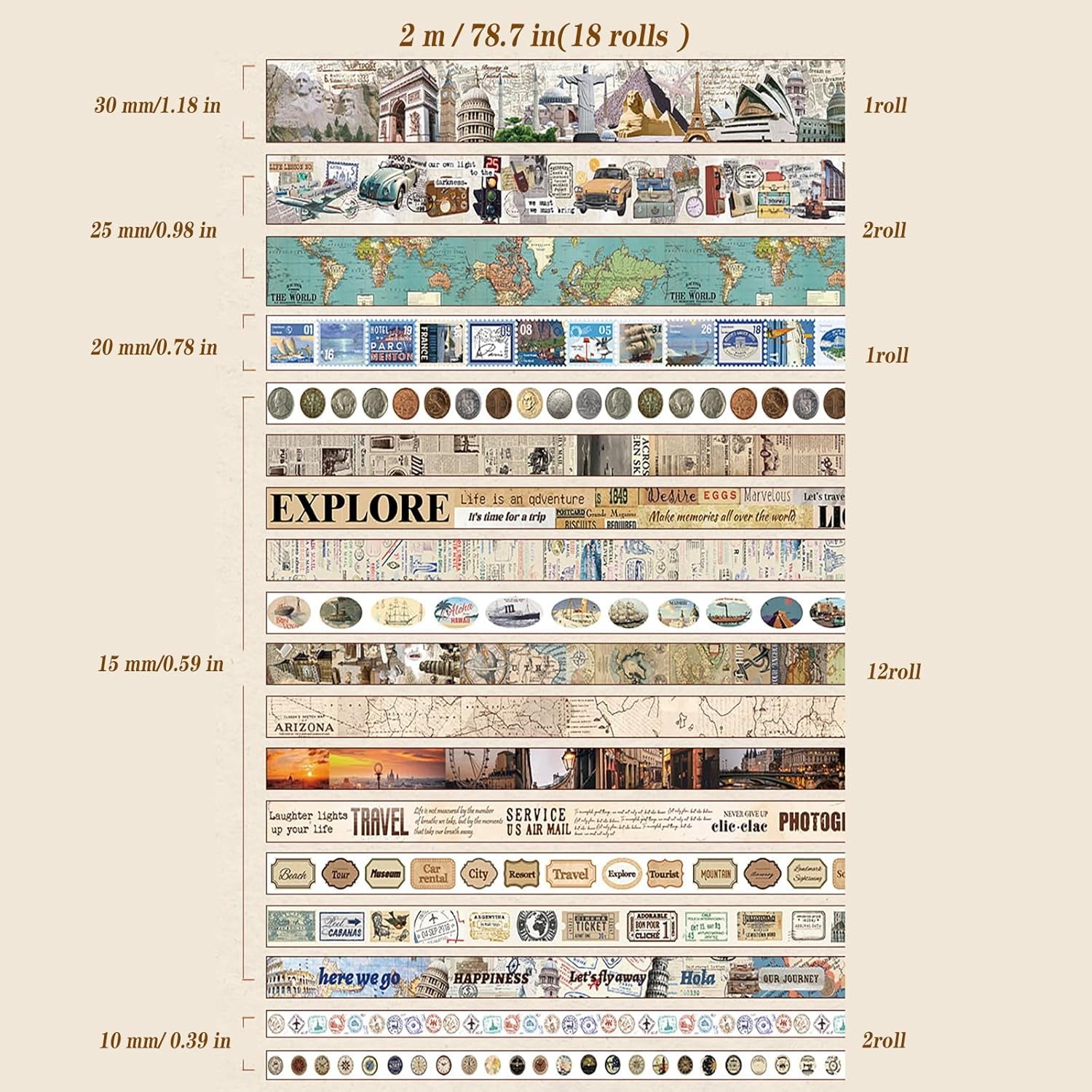 18 Rolls Travel Washi Tape Set Journaling Tape for Crafts and Journaling DIY Scrapbook Tape for Journaling Scrapbooking Supplies Washi Tape for Scrapbooking